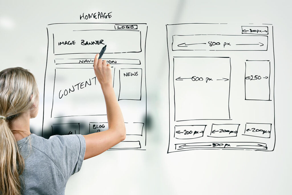 Warum die Planung einer Website entscheidend ist